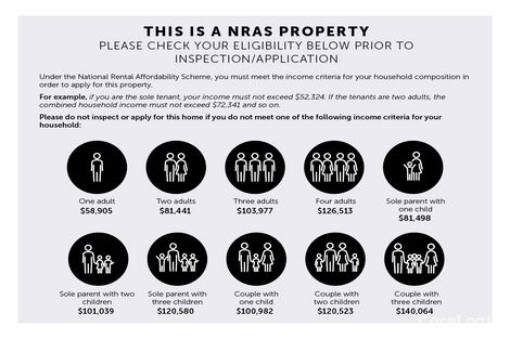 1a Magnolia St, Wendouree, VIC 3355