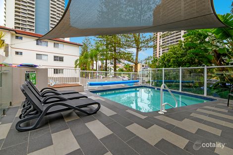 9/21-27 Markwell Ave, Surfers Paradise, QLD 4217