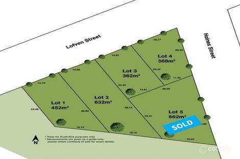 14c Lofven St, Nerrina, VIC 3350