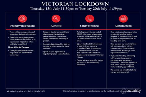 Property photo of 64 Park Boulevard Ferntree Gully VIC 3156