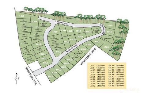 42 Bimbadeen Dr, Fairhaven, VIC 3231