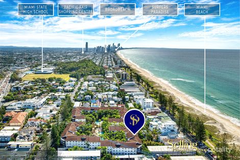 Property photo of 82/7 Redondo Avenue Miami QLD 4220