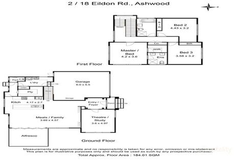 Property photo of 2/18 Eildon Road Ashwood VIC 3147