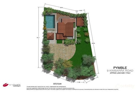 Property photo of 9 Kimbarra Road Pymble NSW 2073