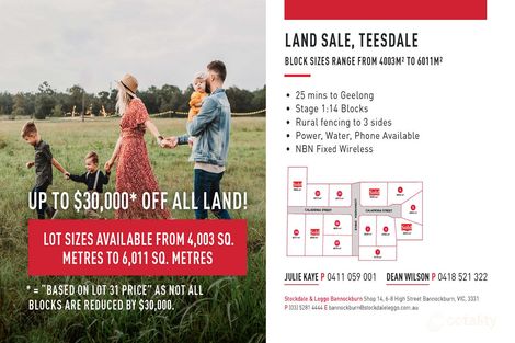 36 Caladenia St, Teesdale, VIC 3328