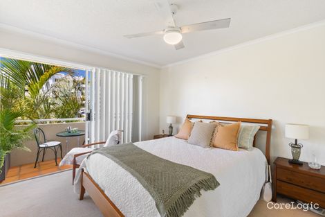 Property photo of 12/91-97 Duporth Avenue Maroochydore QLD 4558