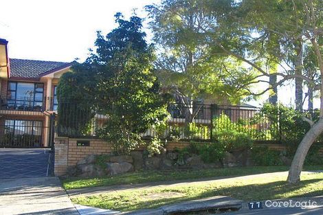 Property photo of 77 Terry Street Blakehurst NSW 2221