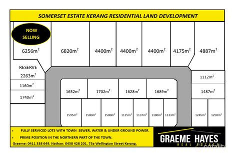 Property photo of 117 Wattle Avenue Kerang VIC 3579