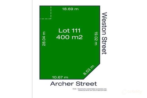 Property photo of 28 Archer Street Carlisle WA 6101