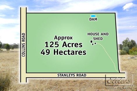 Property photo of 81 Stanleys Road Goornong VIC 3557