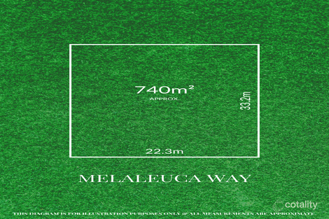 Property photo of 41 Melaleuca Way Murray Bridge SA 5253