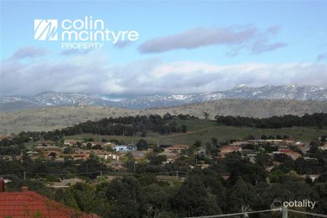 Property photo of 20 Must Circuit Calwell ACT 2905