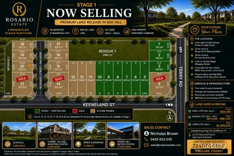 Contact Agent For Address, Box Hill, NSW 2765