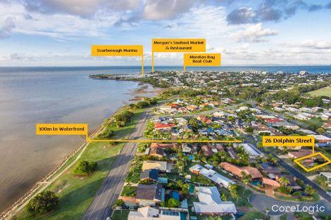26 Dolphin St, Newport, QLD 4020