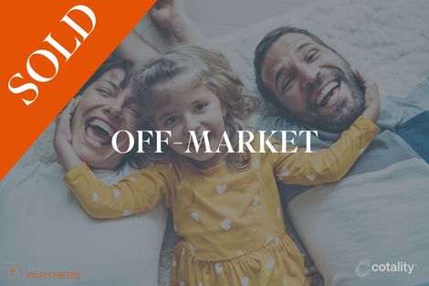 Property photo of 156/116 Easty Street Phillip ACT 2606