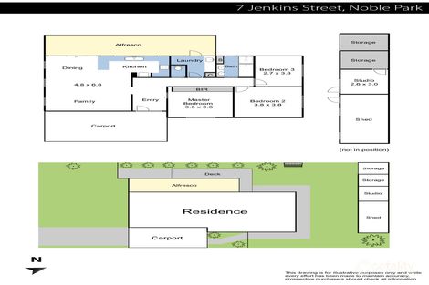 Property photo of 7 Jenkins Street Noble Park VIC 3174