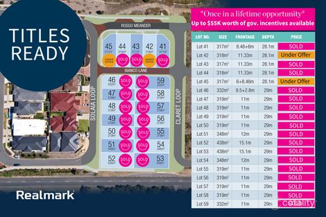 8 Rosso Mndr, Woodvale, WA 6026