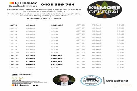 Property photo of 11 Holman Road Kilmore VIC 3764