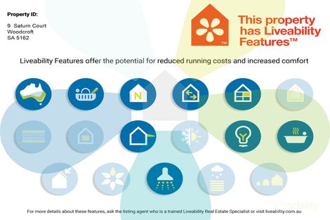 Property photo of 2 Arkle Place Woodcroft SA 5162