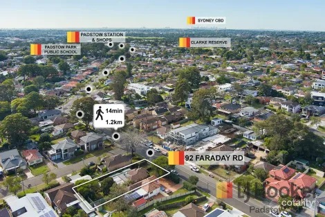 Property photo of 92 Faraday Road Padstow NSW 2211