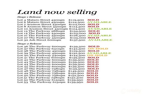 12 Aramon St, Nuriootpa, SA 5355