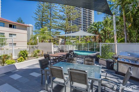 Property photo of 25 Markwell Avenue Surfers Paradise QLD 4217