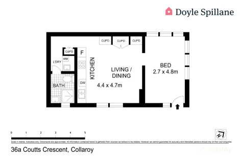 Property photo of 36 Coutts Crescent Collaroy NSW 2097