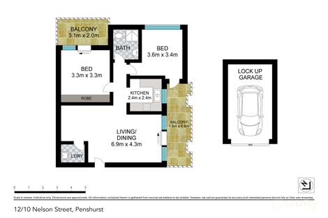 Property photo of 12/10-12 Nelson Street Penshurst NSW 2222