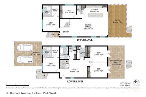 Property photo of 33 Boronia Avenue Holland Park West QLD 4121