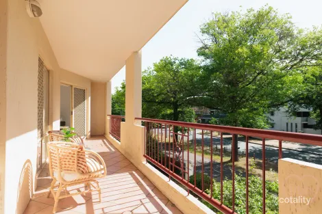 Property photo of 36/40 Torrens Street Braddon ACT 2612