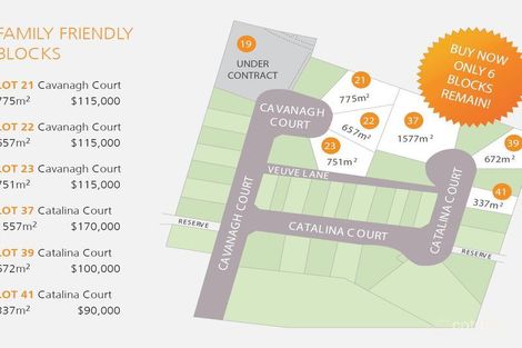 22 Catalina Ct, Ballarat East, VIC 3350