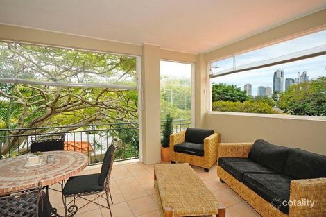 Property photo of 4 Crombie Avenue Surfers Paradise QLD 4217