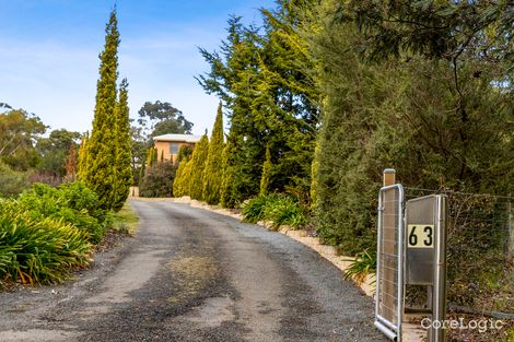 Property photo of 63 Signal Hill Road Dodges Ferry TAS 7173