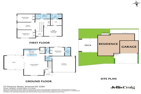 Property photo of 27 Florence Street Ormond VIC 3204