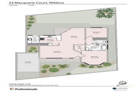 24 Macquarie Ct, Mildura, VIC 3500