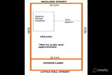 Property photo of 18 McClure Street Bendigo VIC 3550