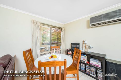 Property photo of 36/40 Torrens Street Braddon ACT 2612