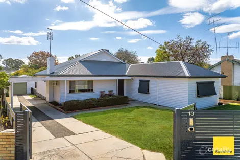 Property photo of 13 Mahon Avenue Kennington VIC 3550