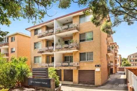 15/12-14 President Ave, Kogarah, NSW 2217