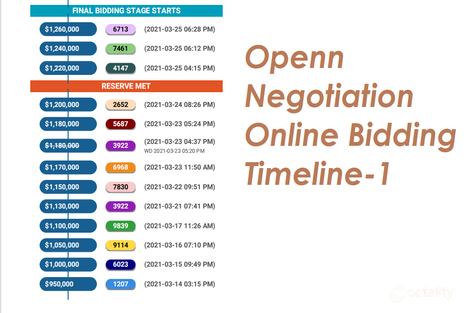 Property photo of 99 Pine Street Runcorn QLD 4113