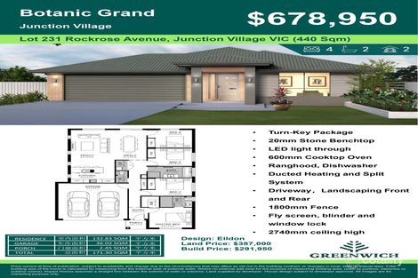 80 Symphony Pkwy, Junction Village, VIC 3977