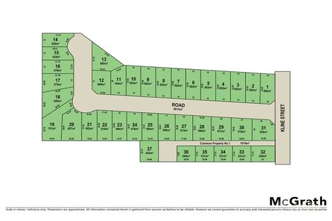 606a Kline St, Canadian, VIC 3350