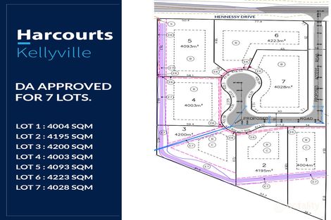 Lot 103 Hennessy Dr, Dubbo, NSW 2830