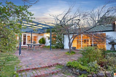 Property photo of 80 Dominion Circuit Deakin ACT 2600