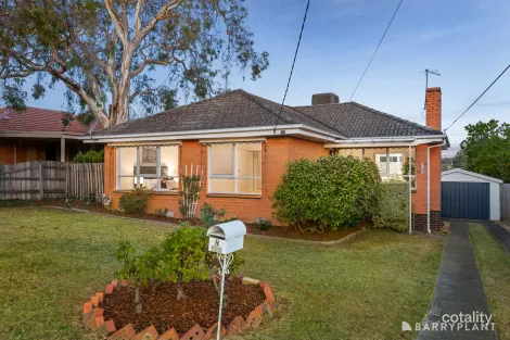 Property photo of 8 Regis Court Watsonia VIC 3087