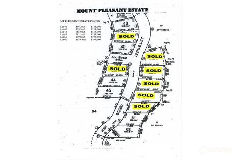Property photo of 42 Just Street Goonellabah NSW 2480