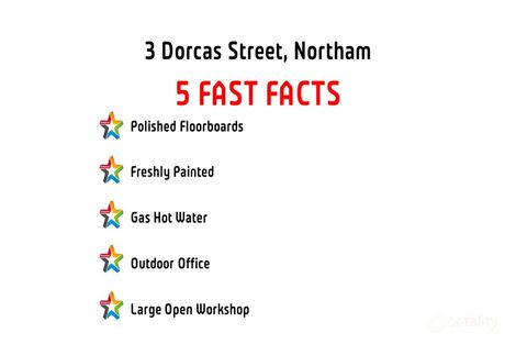 Property photo of 3 Dorcas Street Northam WA 6401