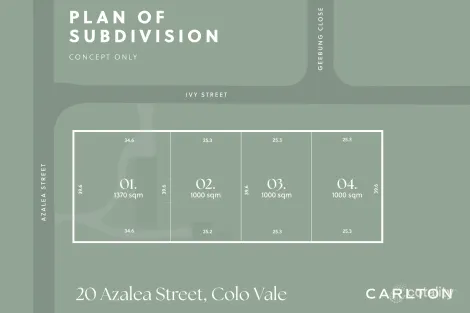 Property photo of 20 Azalea Street Colo Vale NSW 2575