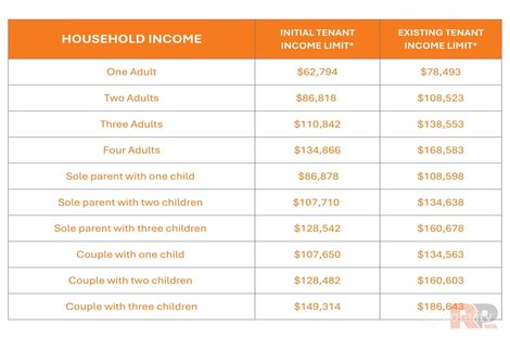 Property photo of 10 Wicklow Street Ellenbrook WA 6069