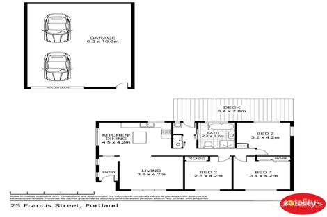 Property photo of 25 Francis Street Portland VIC 3305